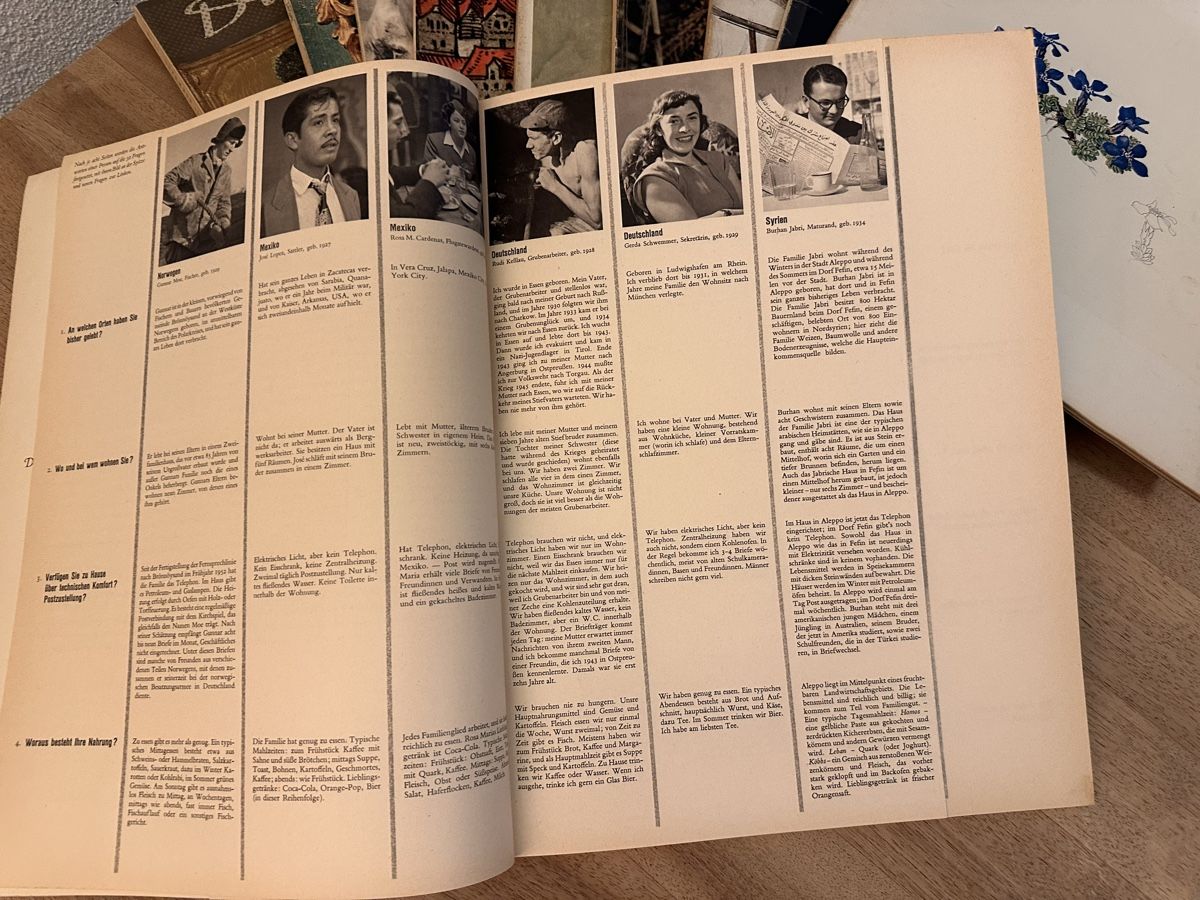 Riviste & Magazine: DU Zeitschrift 1954; Monat März fehlt – Usato da Thalwil venduto da mabara42 4