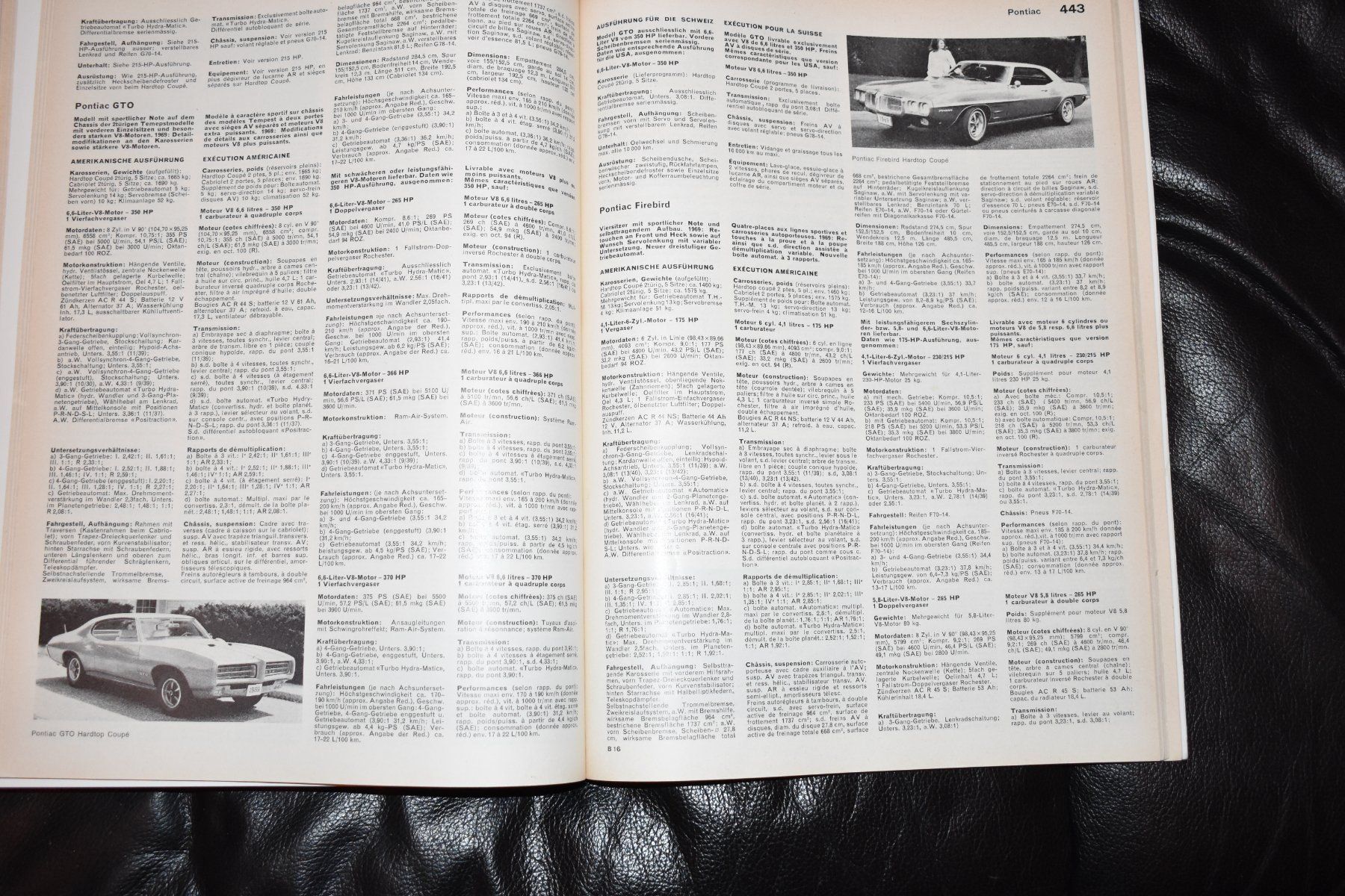 Bücher: Catalogue Revue Automobile 1969 – Gebraucht aus Le Locle von skycomputer 6