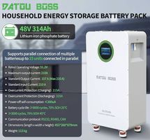 Solar batterien neu