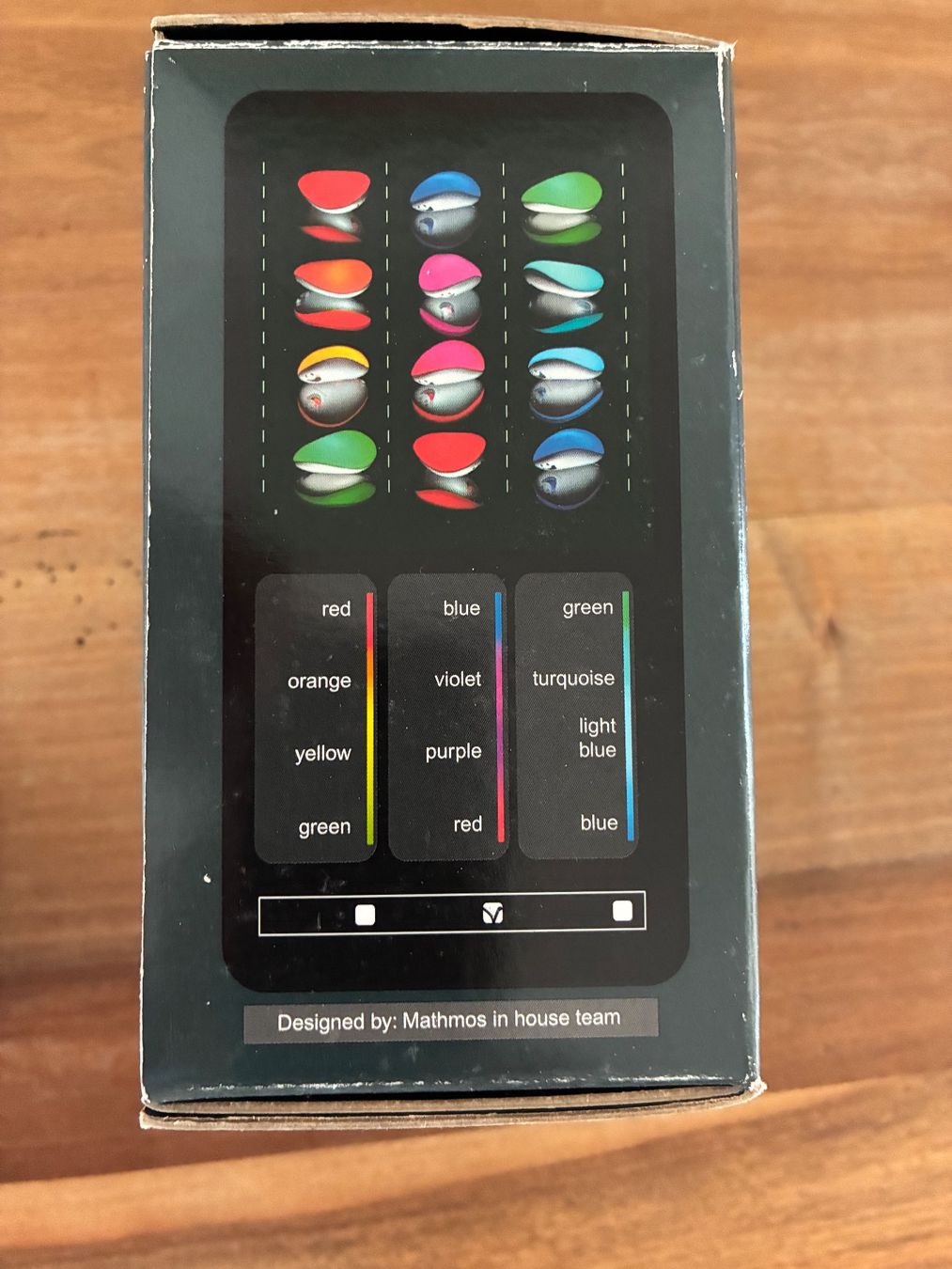 Mathmos Lampen: Mathmos UK Aduki mobile farbwechselnde Lampe + Ladegerät – Neu (gemäss Beschreibung) aus Luzern von dichsel 5