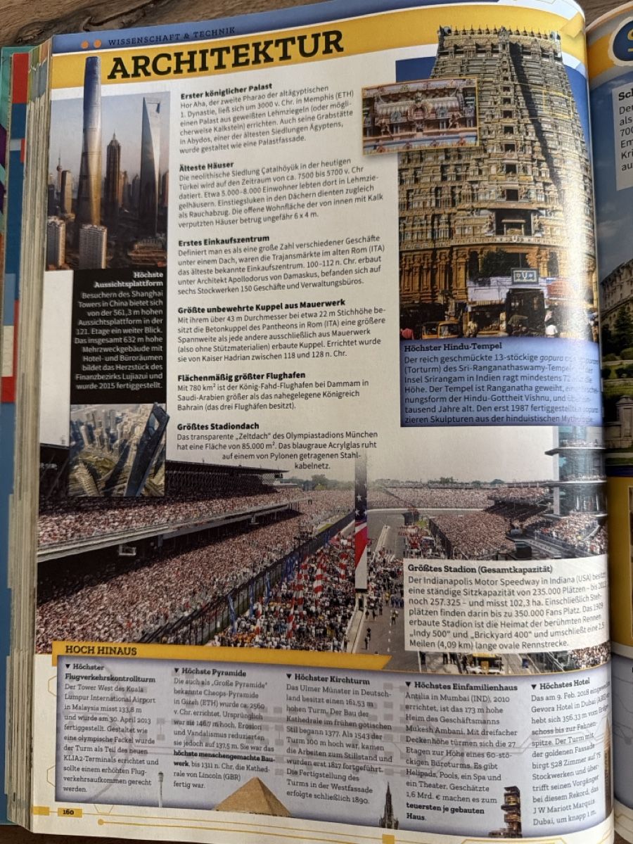 Libri: 2 Guinness World Records Bücher  – Usato da Windlach venduto da est_tp5z 4