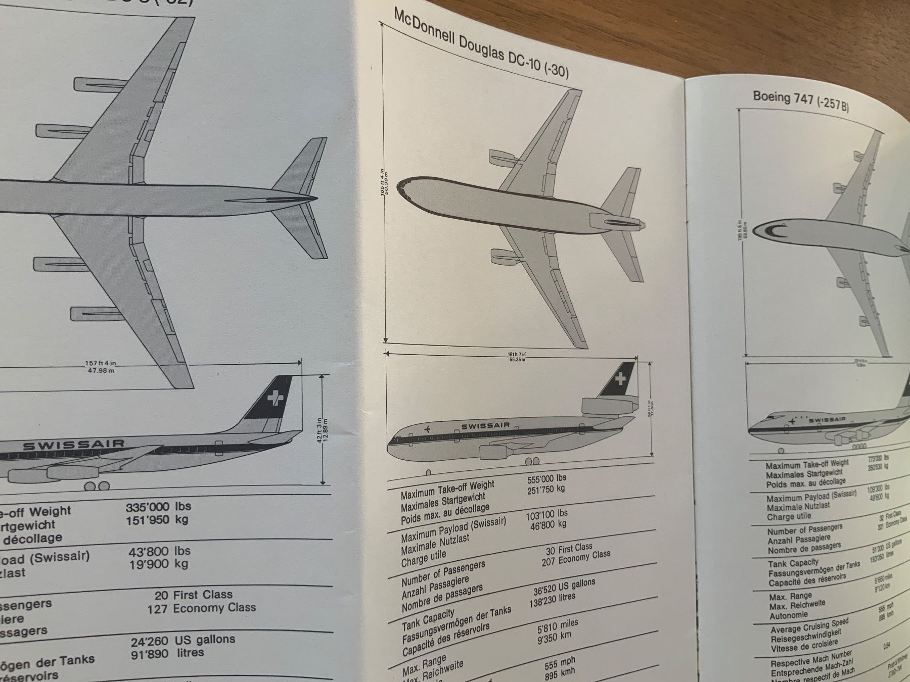 Cartine & Atlanti: Swissair Routenplan 1970s – Usato da Maur venduto da 20hcodracir11 9