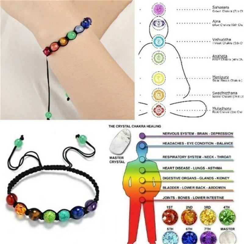 Bracciali & Braccialetti: Bracelet 7 Chakra - pierre naturel – Nuovo e nell'imballaggio originale da Gurmels venduto da Swisspod 3