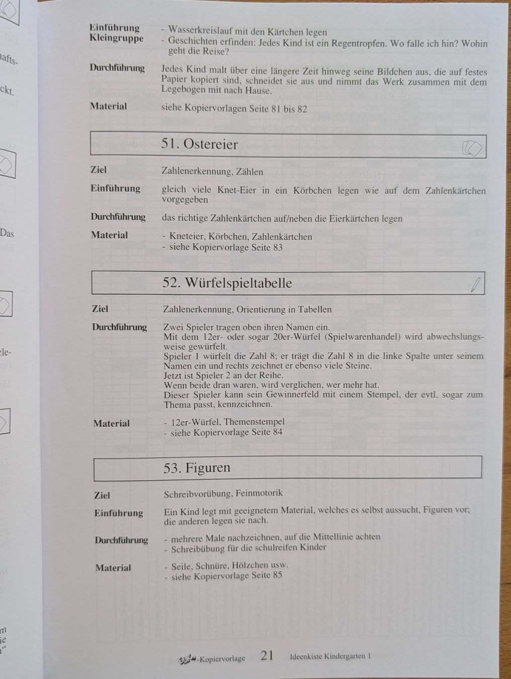 Zeitschriften & Magazine: Ideenkiste Kindergarten von Claudia Ebr – Gebraucht aus Weite von Nur63 5
