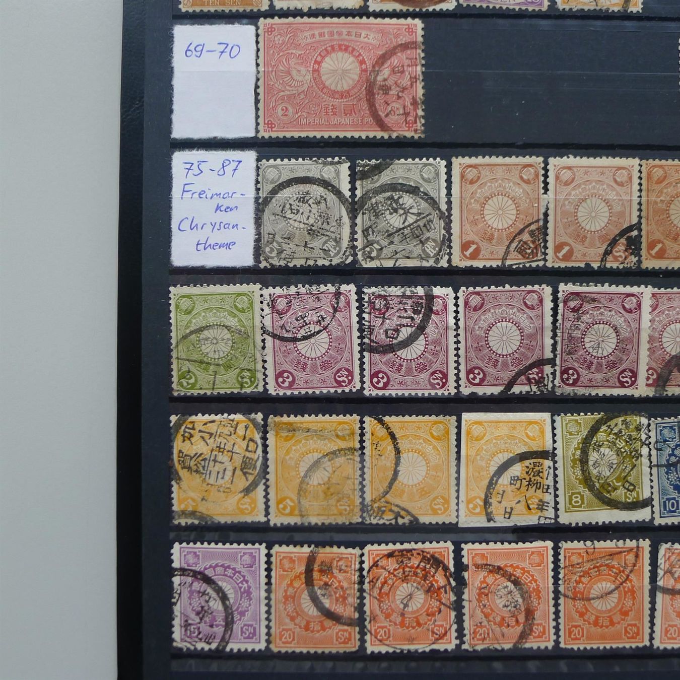 Alle Briefmarken: Naher "OSTEN" Sammlung mit CHINA + JAPAN ! – Gebraucht aus Sursee von Luzernerraute 4