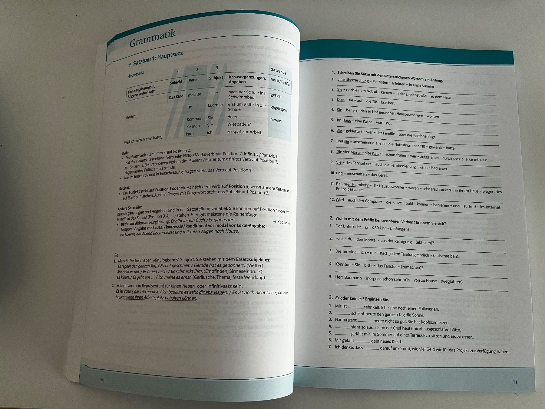 Bücher: Telc Deutsch B2 Übungsbuch – Neu (gemäss Beschreibung) aus Bern von mun_ljl6 1