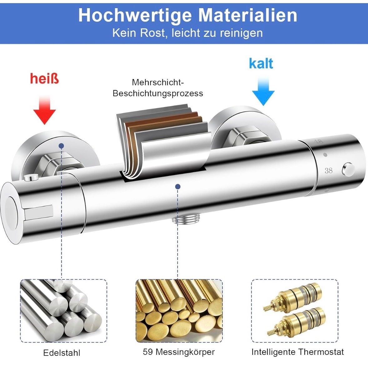 Rubinetteria: Duscharmatur mit Thermostat - Mischbatterie – Nuovo e nell'imballaggio originale da Frutigen venduto da Orbiter 3