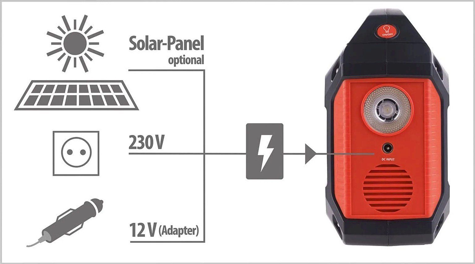 Solargeräte und Solarprodukte: revolt Powerbank 155Wh mit Solarpanel – Neu und originalverpackt aus Bottighofen von zaap 4