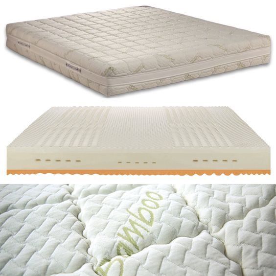 Materassi: LIQ  ROBUSTE: BAMBUS- MATRATZE 160x200cm – Nuovo e nell'imballaggio originale da Oensingen venduto da directshop24 3