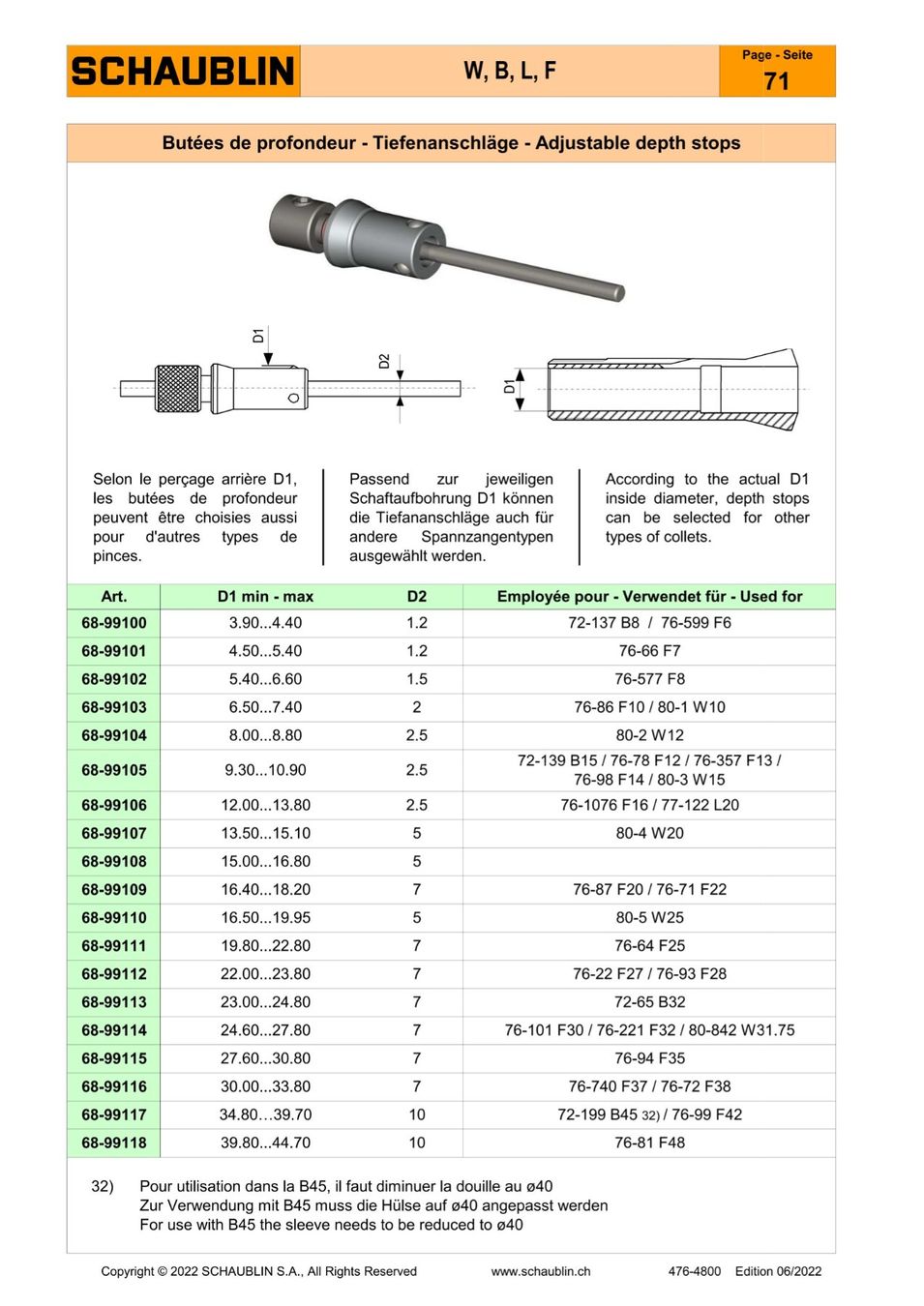 Schaublin Tutti gli attrezzi: Schaublin Tiefenanschlag / Adjustable Depth Stops – Usato da Steinhausen venduto da Flodurh 2