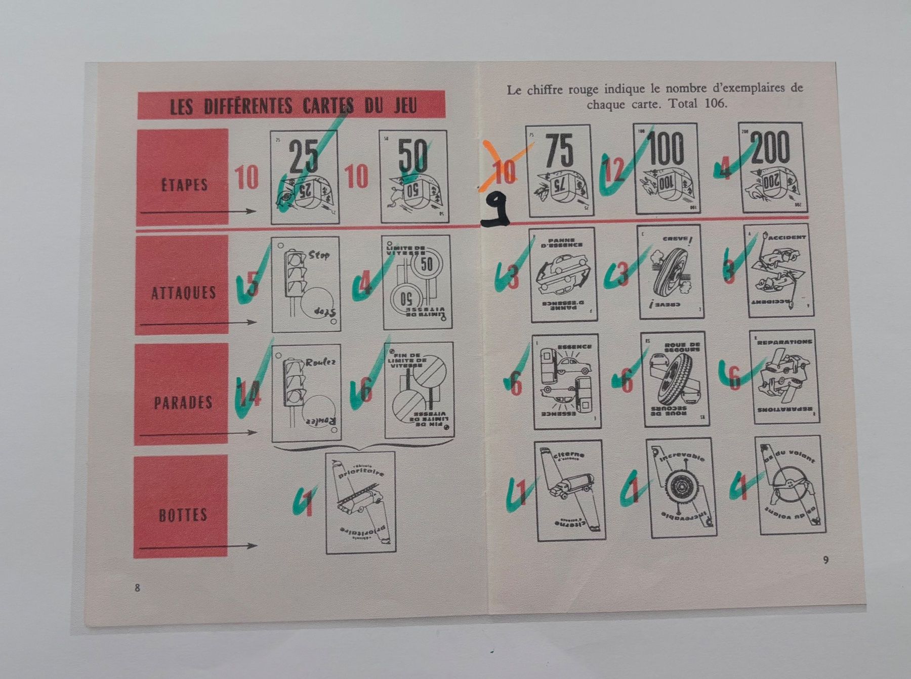 Giochi: Jeu des 1000 Bornes - modèle de 1960 – Usato da Neuchâtel venduto da gefdeneuch 9