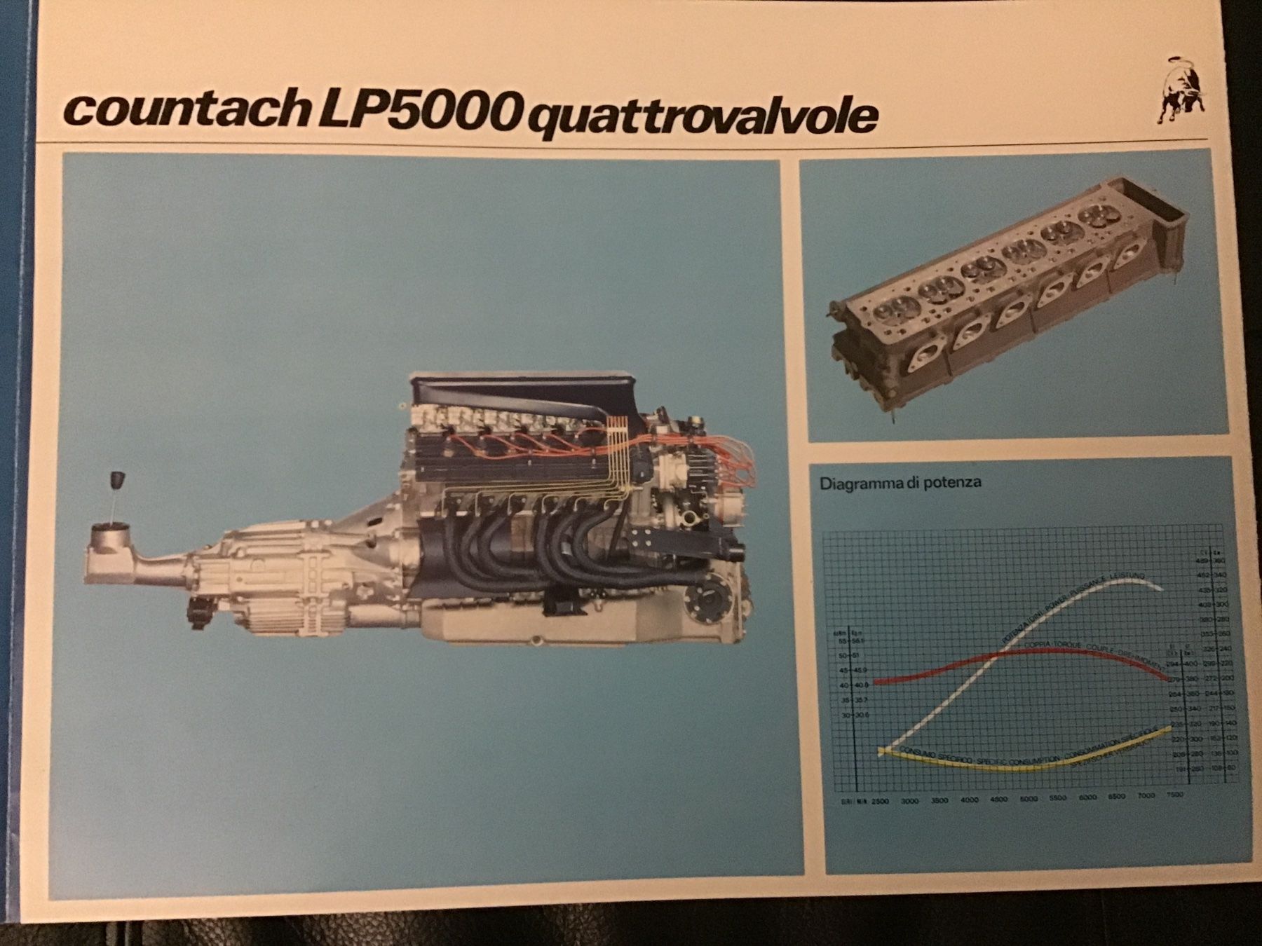 Lamborghini Dokumente: Lamborghini Countach LP 5000 quattrovalvole Prospekt 6 S. – Gebraucht aus Scherzingen von Starseller62 2