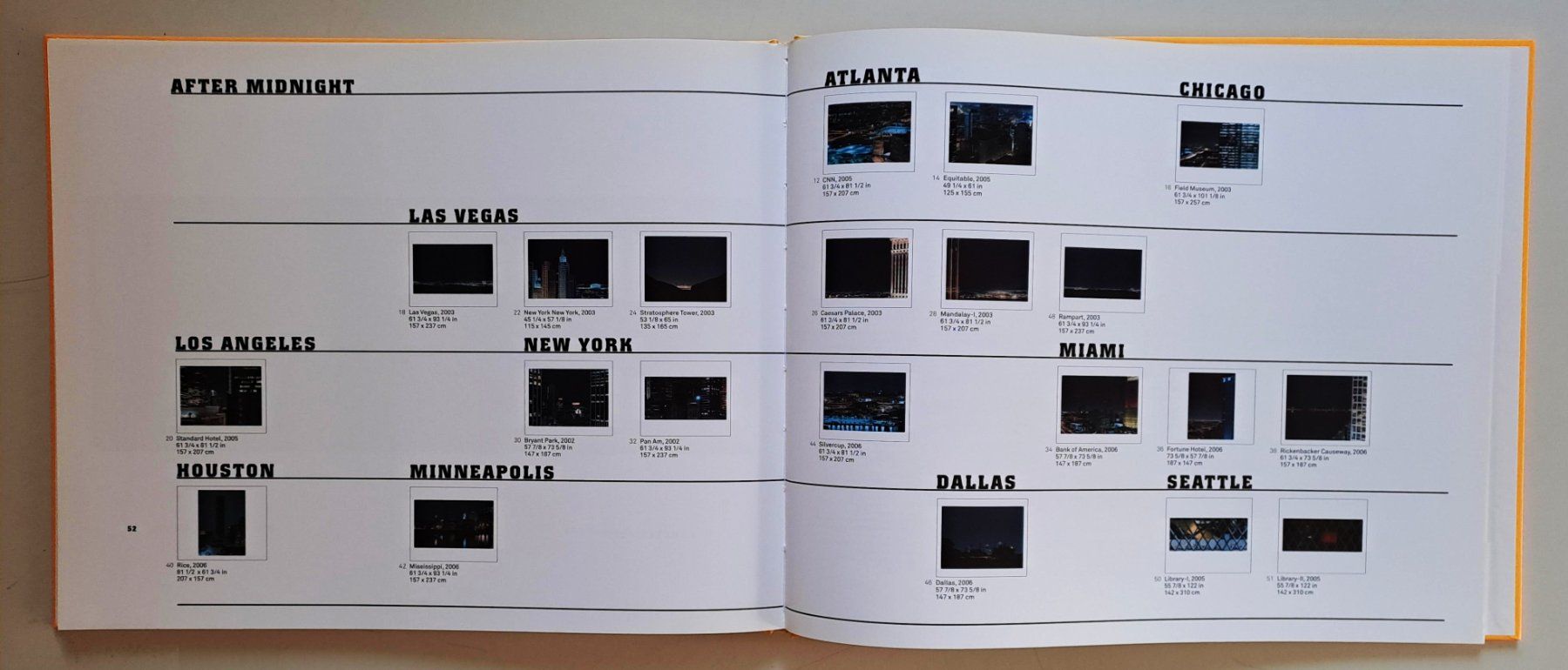 Libri: AXEL HÜTTE: AFTER MIDNIGHT. d/e Erstausgabe 2006 – Usato da Zürich venduto da archiphil 9