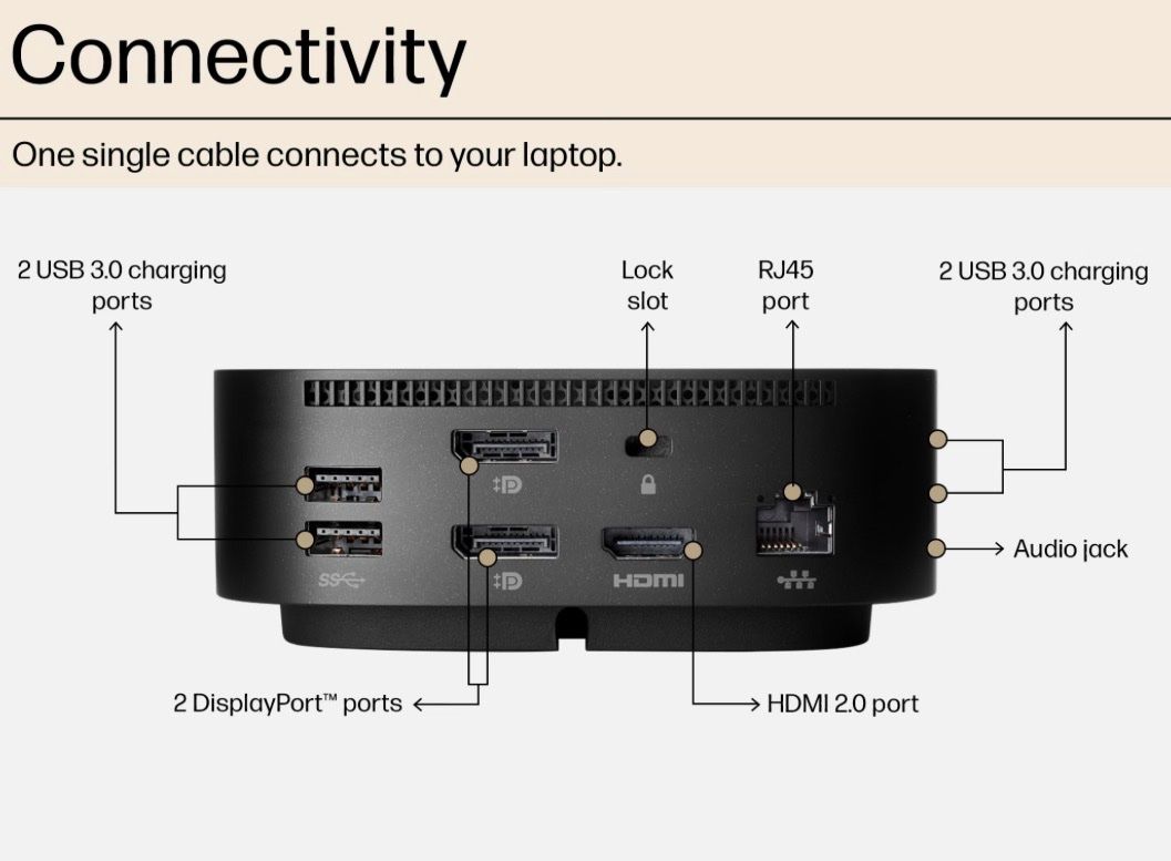 Hewlett Packard Docking station: HP USB-C Dock G5 + 150W Ladegerät – Usato da Adliswil venduto da Post2fix 1