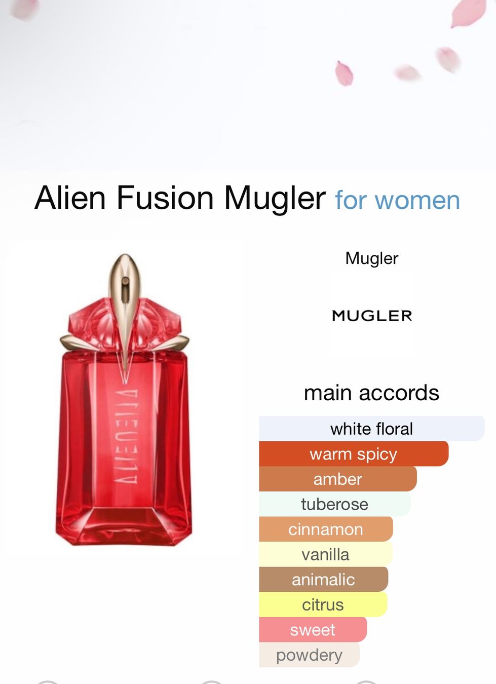 Mugler Parfum & Eau de Toilette: Mugler Mugler Alien Fusion EDP 30ML – Neu (gemäss Beschreibung) aus Bern von  5