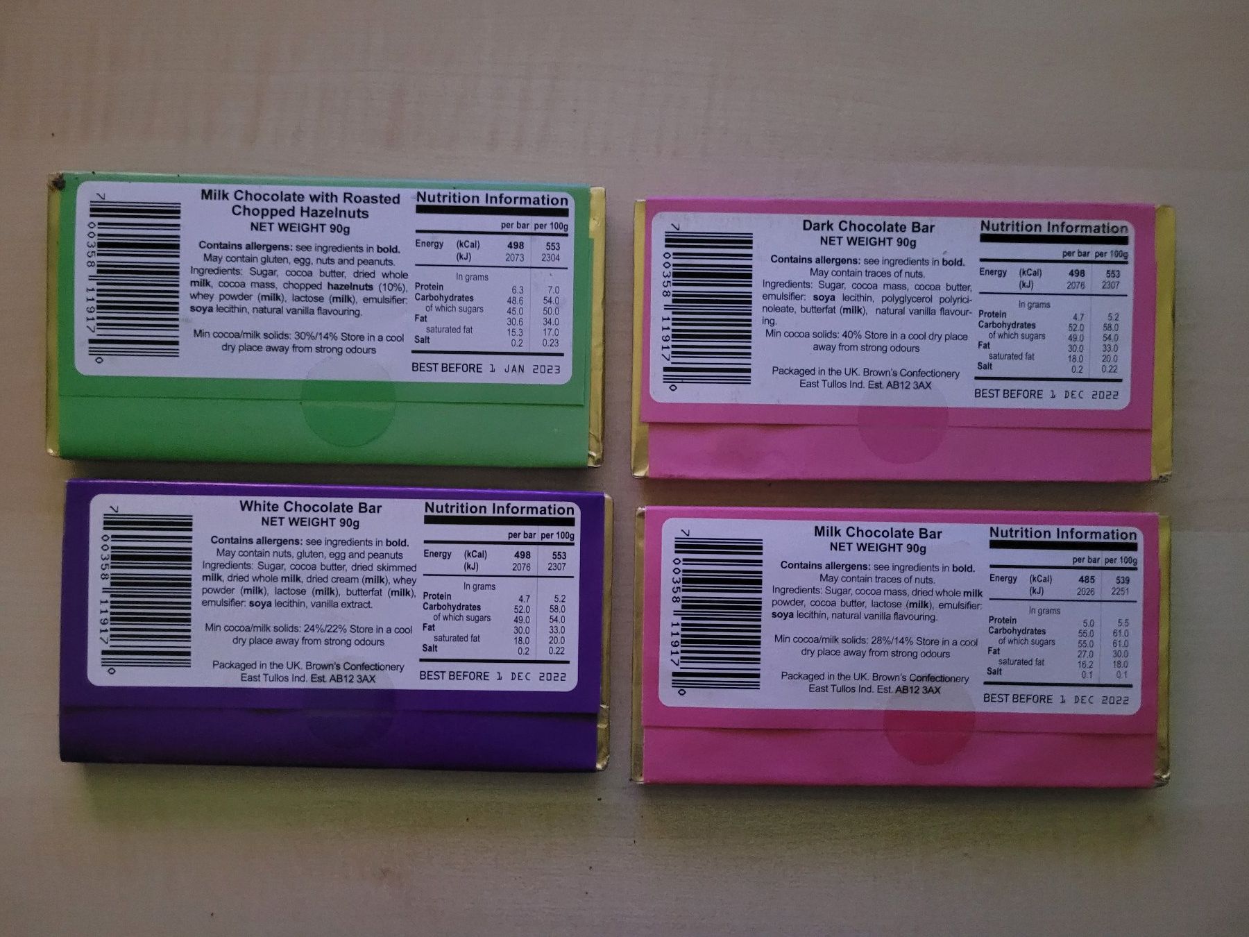 Lebensmittel & Spezialitäten: Willy Wonka 4 verschiedene Tafeln Schokolade – Neu und originalverpackt aus Luzern von Iorek_Byrnison 1