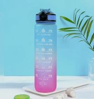 NEU: BPA-frei, auslaufsichere Sport Wasser Flasche Zeitskala