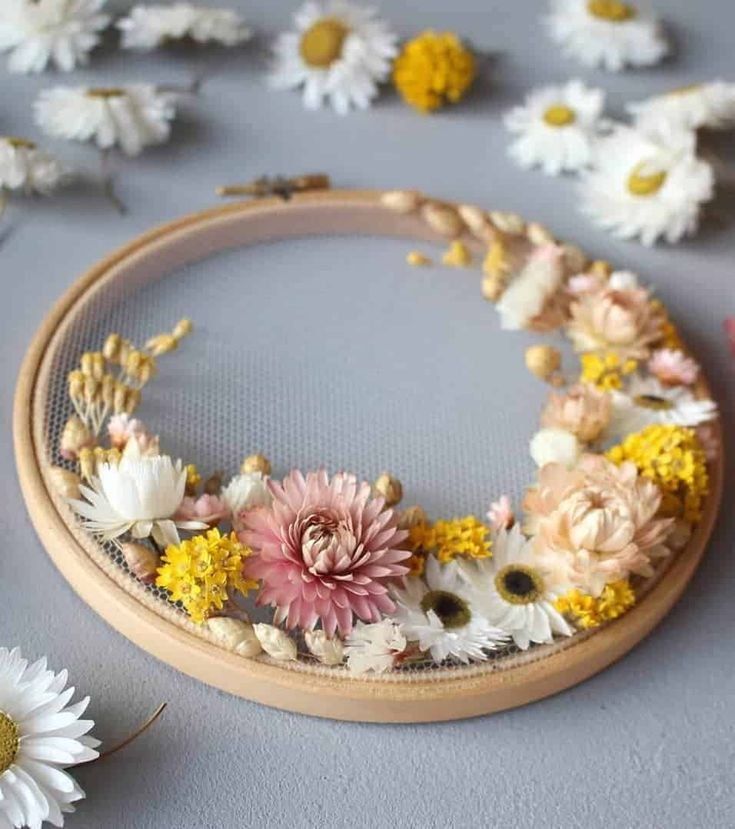 Kit bricolage: Kit de loisirs créatif – Nuovo e nell'imballaggio originale da Hermenches venduto da kar_zj5h 5