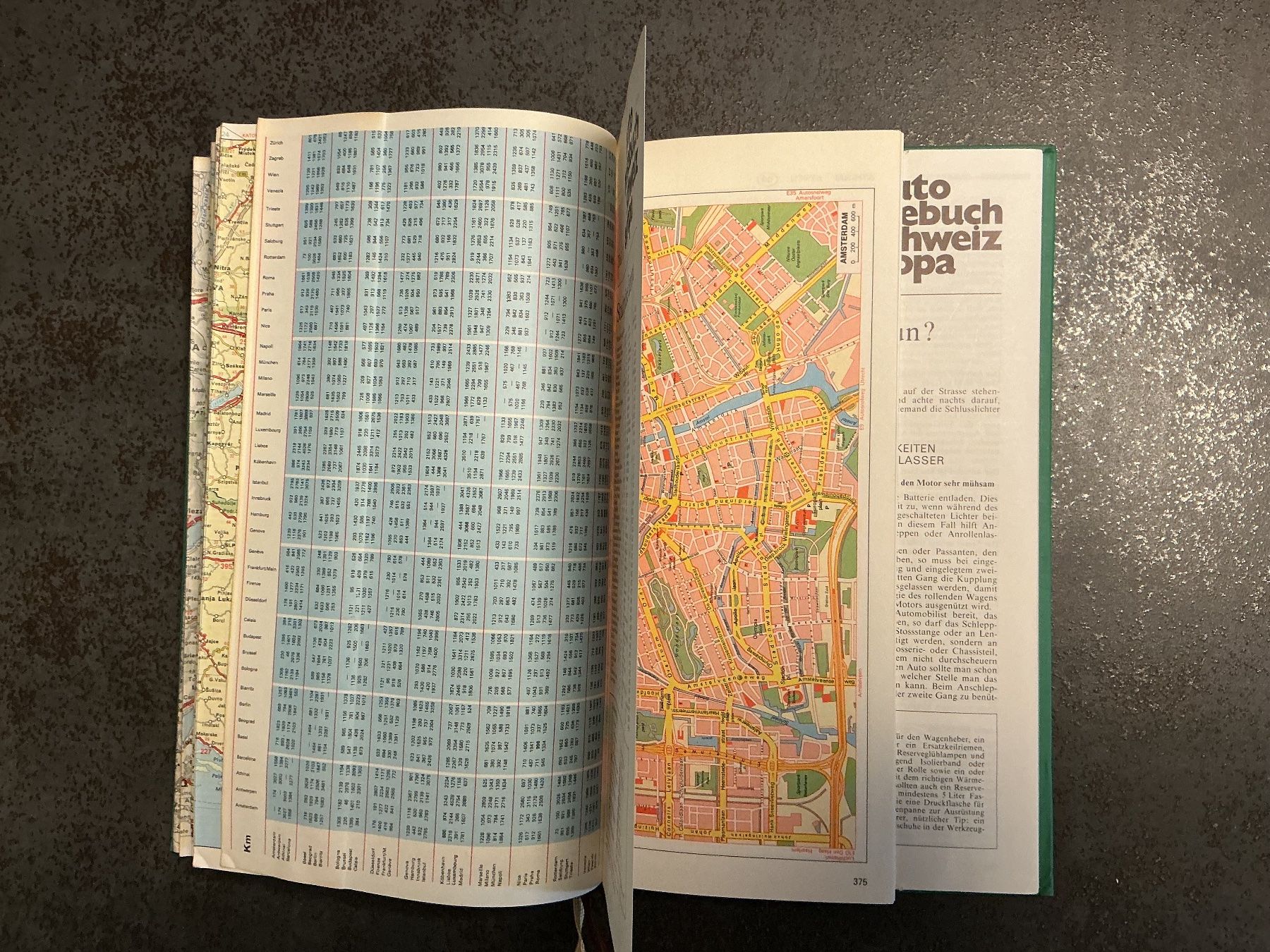 Bücher: Auto Reisebuch Schweiz-Europa 1980 – Gebraucht aus Horw von adler65 5