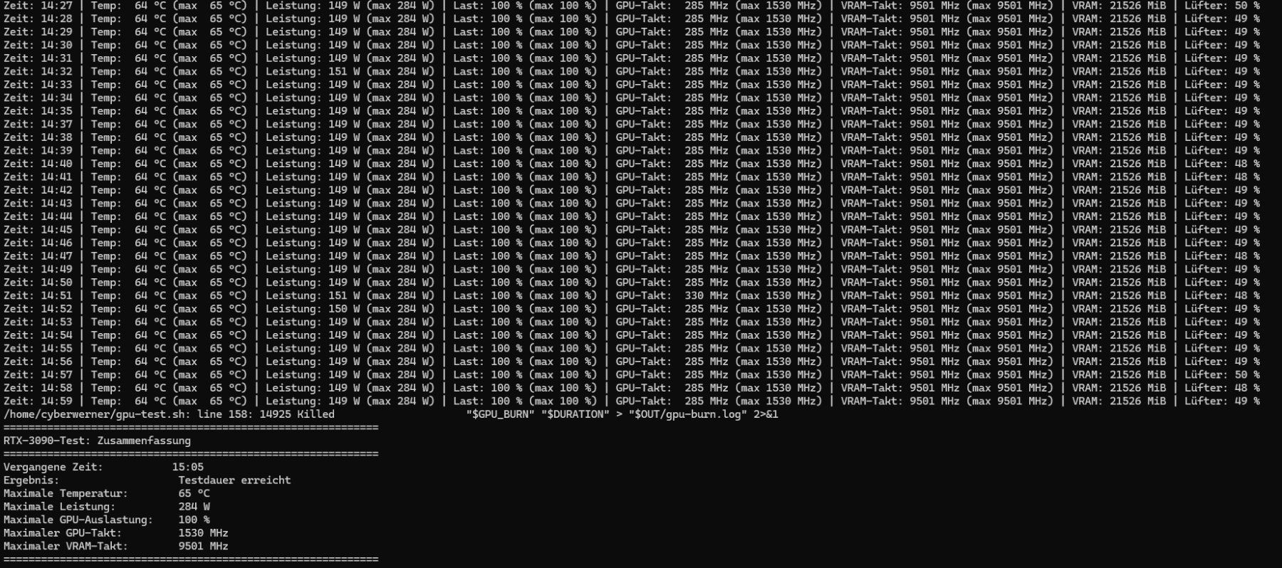 Nvidia Schede grafiche: Nvidia RTX3090 24GB server version umbau – Usato da Gächlingen venduto da Cyberwerner55 5
