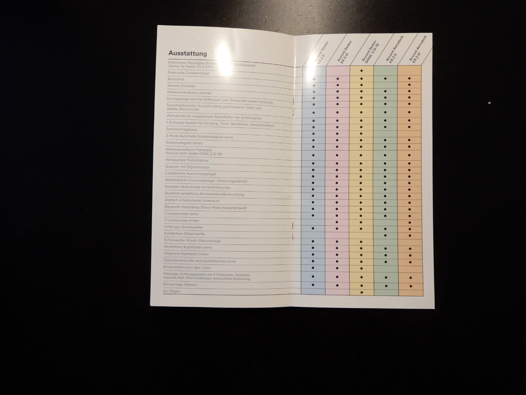 Honda Documenti: Honda Accord Preisliste 1987 Schweiz – Usato da Erstfeld venduto da Mario_boe0 3
