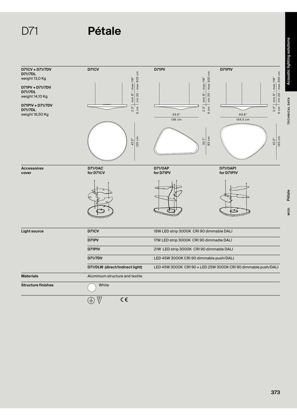 Luceplan Lampadari & plafoniere: Luceplan D71P1V Petale LED Pendelleuchte Akustik – Nuovo (secondo la descrizione) da Kaiserstuhl AG venduto da gmt2 4