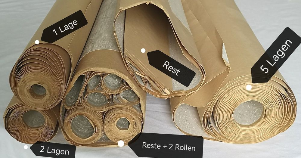 Tapeten Rollen Berechnung