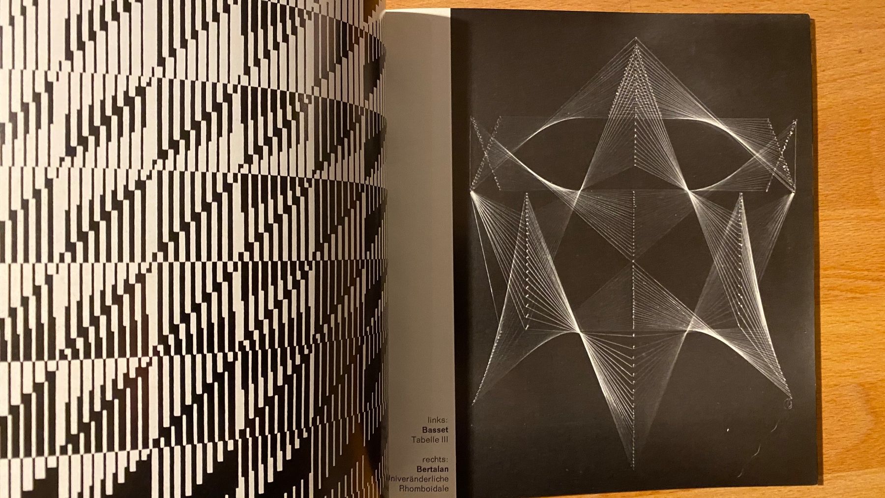 Libri: Biennale 1969 Nürnberg Konstruktive Kunst Elemente – Usato da Bern venduto da Ensadinado 9