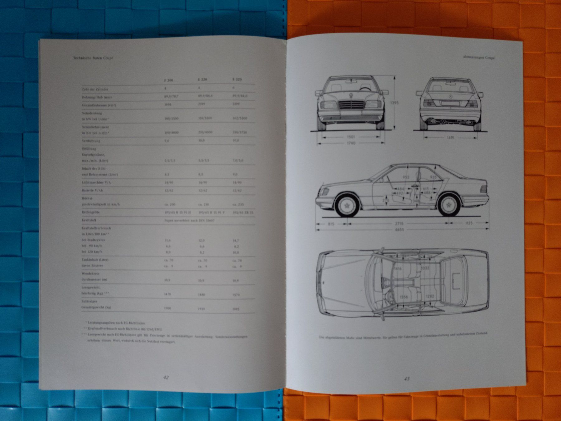 Riviste & Magazine: MERCEDES E CABRIO / E COUPÉ 1994 / C124 / C 124 - Prospekt – Nuovo (secondo la descrizione) da Viganello venduto da CARLiteratur 6