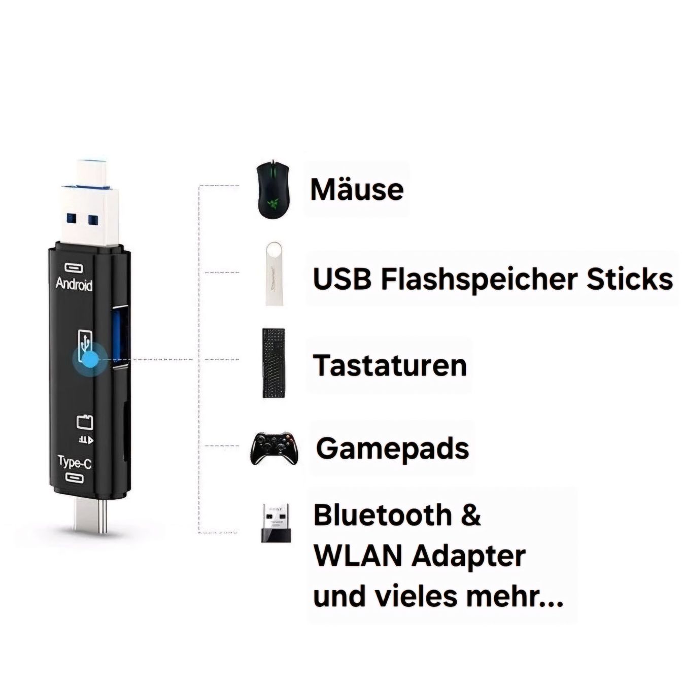 Lettori di schede: 5in1 Micro SD Kartenlesegerät + OTG Adapter / USB-C + USB-A – Nuovo e nell'imballaggio originale da Uster venduto da -FPS- 1