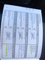 Renault passenger 9 platz