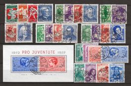 Pro Juventute Ausgaben 1932 - 1938