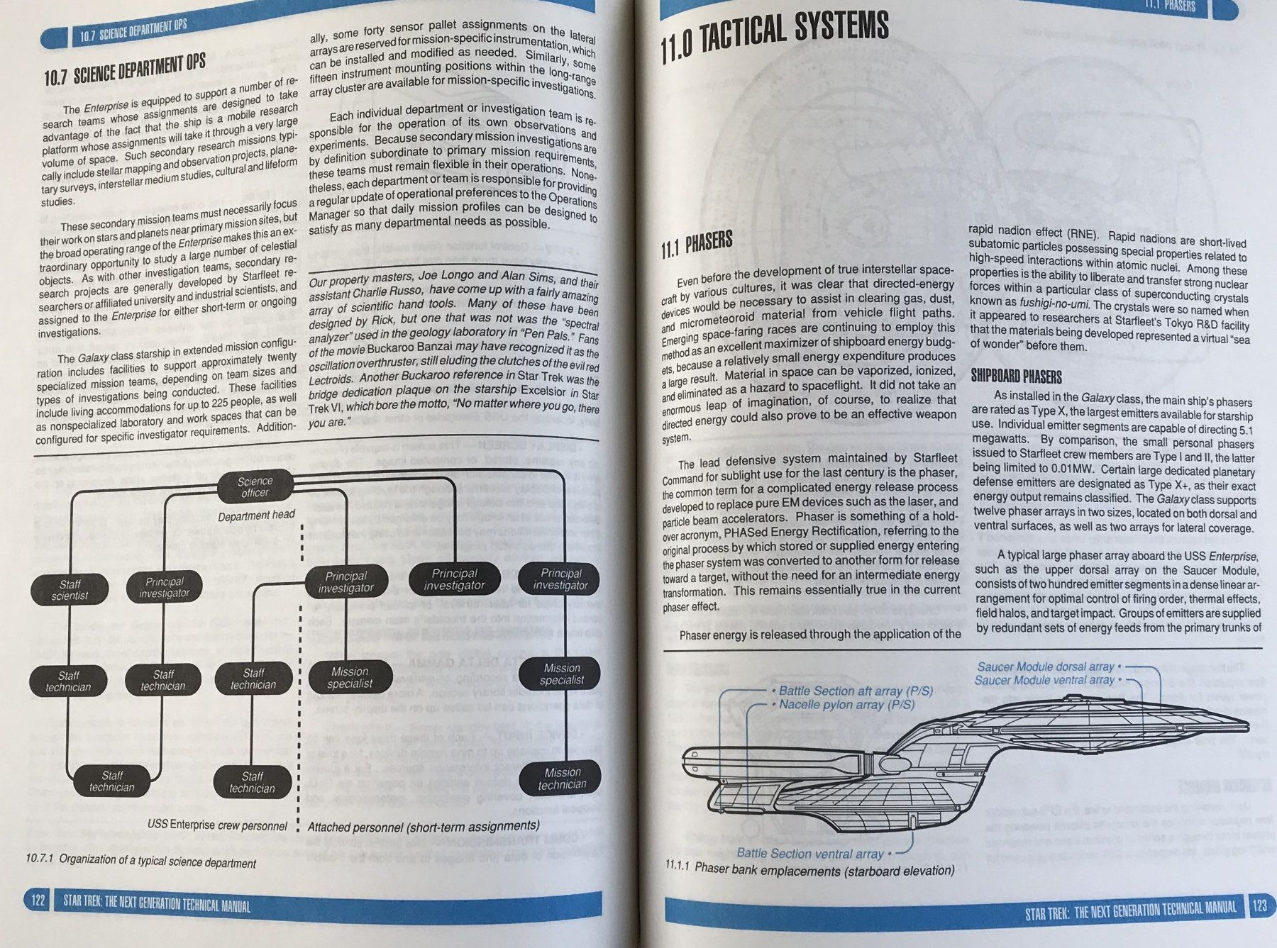 Libri: BUCH STARTREK TECHNICAL MANUEL 183 SEITEN – Usato da Ostermundigen venduto da wini63 5