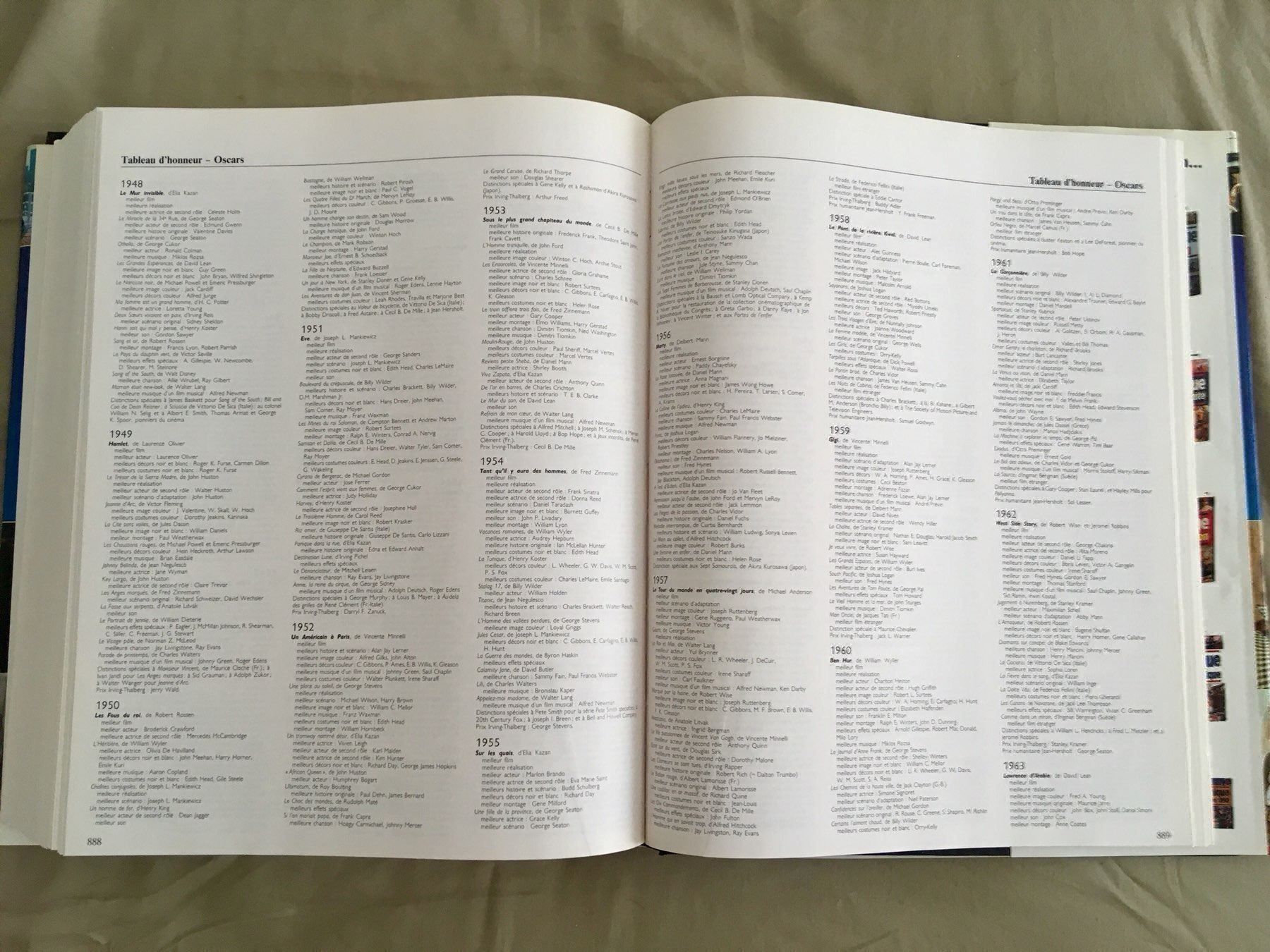 Libri: Chronique du Cinéma – Nuovo (secondo la descrizione) da VERNIER venduto da _Swiss_ 5