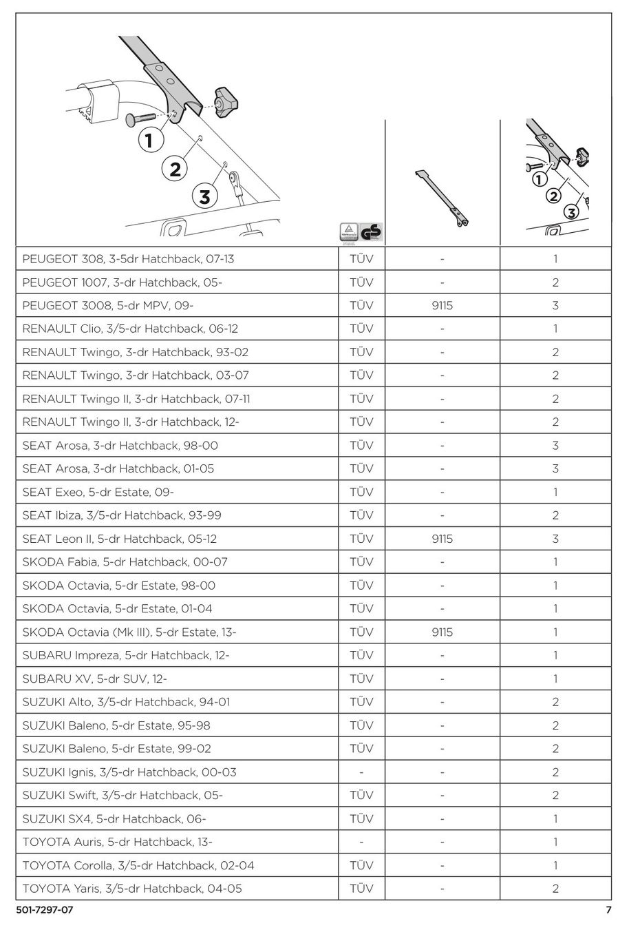 Thule Pezzi di ricambio: Thule ClipOn High 9105 - 2 bikes - 910501 4DF/12.20140130 – Usato da Küsnacht ZH venduto da Conrai 6