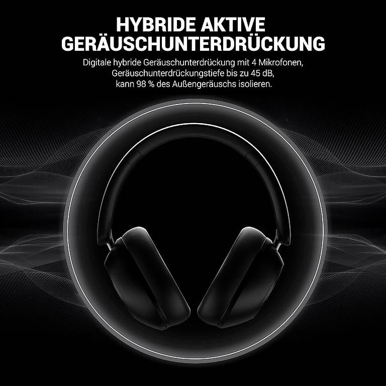 Cuffie: OneOdio A5 Over Ear Kopfhörer Kabellos Bluetooth – Nuovo (secondo la descrizione) da Kreuzlingen venduto da Best-Deal-Oase 2