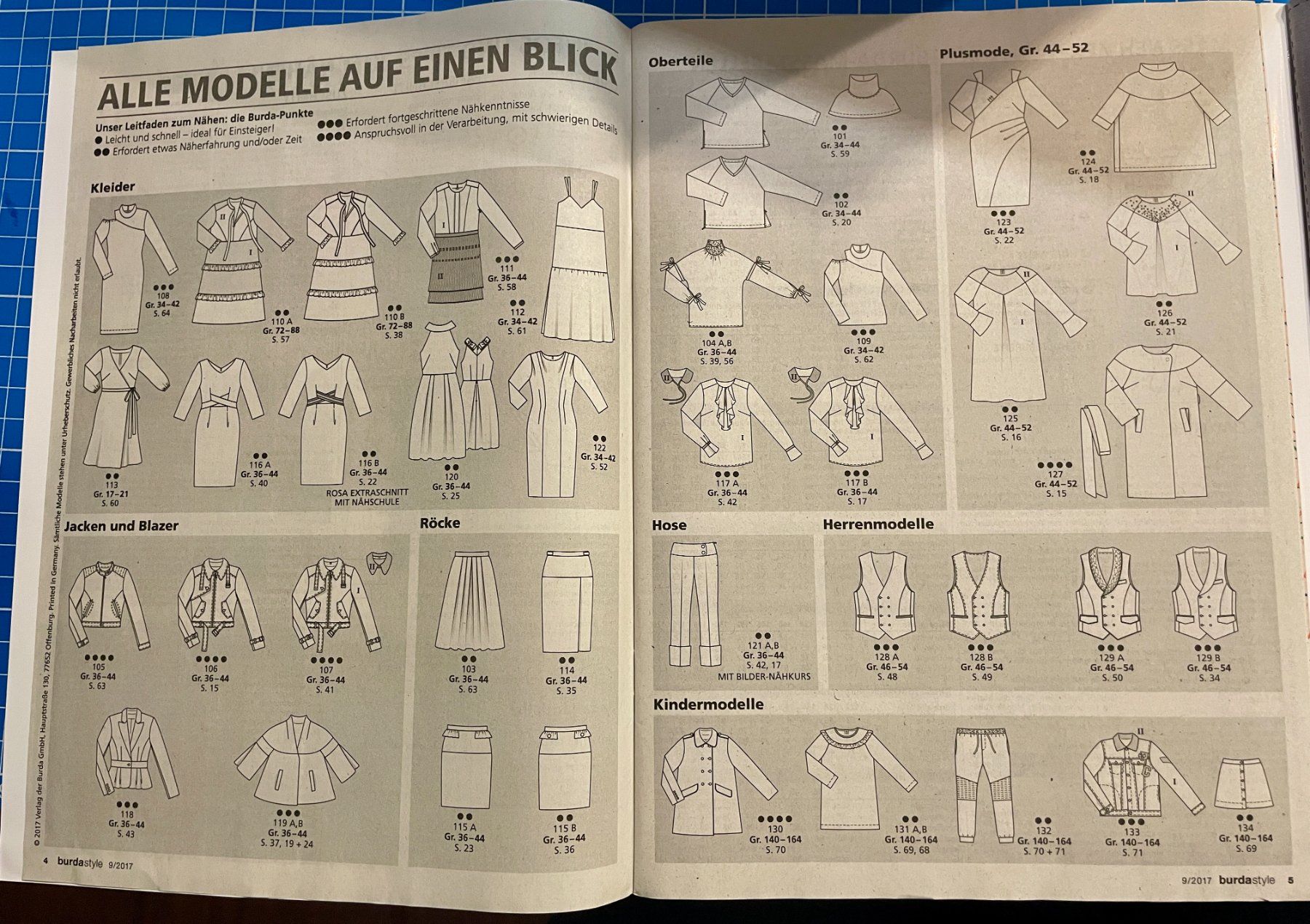 Cartamodelli: Burda Style 09/2017 – Usato da Neuendorf venduto da Knopfi 5