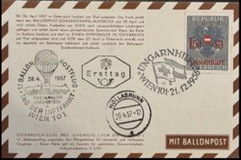 Oesterreich Ballonpost 17. Tag der Luftfahrt Wien 101