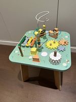 Jonad Activity Table