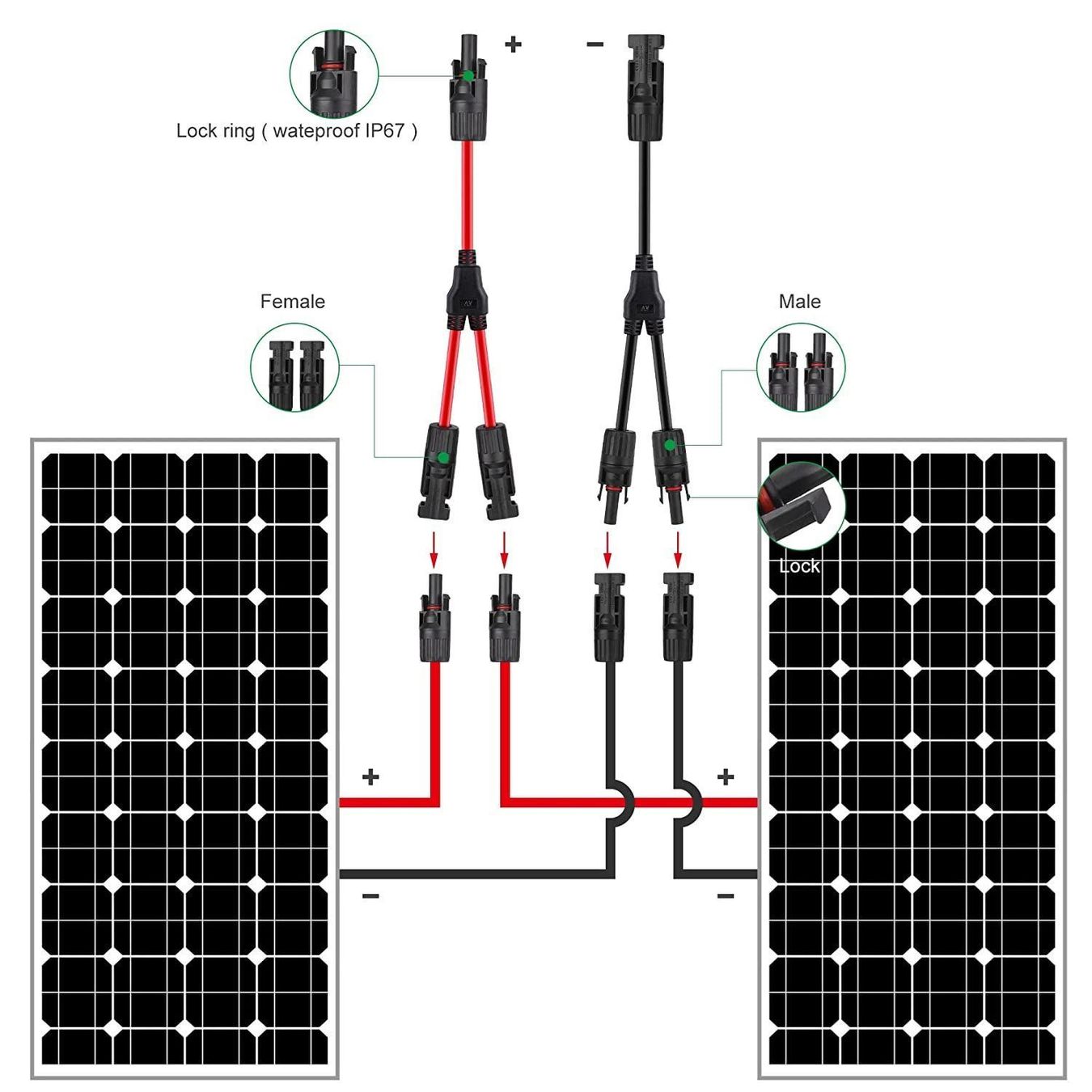 Dispositivi a energia solare: Solarpanel Kabelstecker Steckverbinder – Nuovo (secondo la descrizione) da Thun venduto da onlino