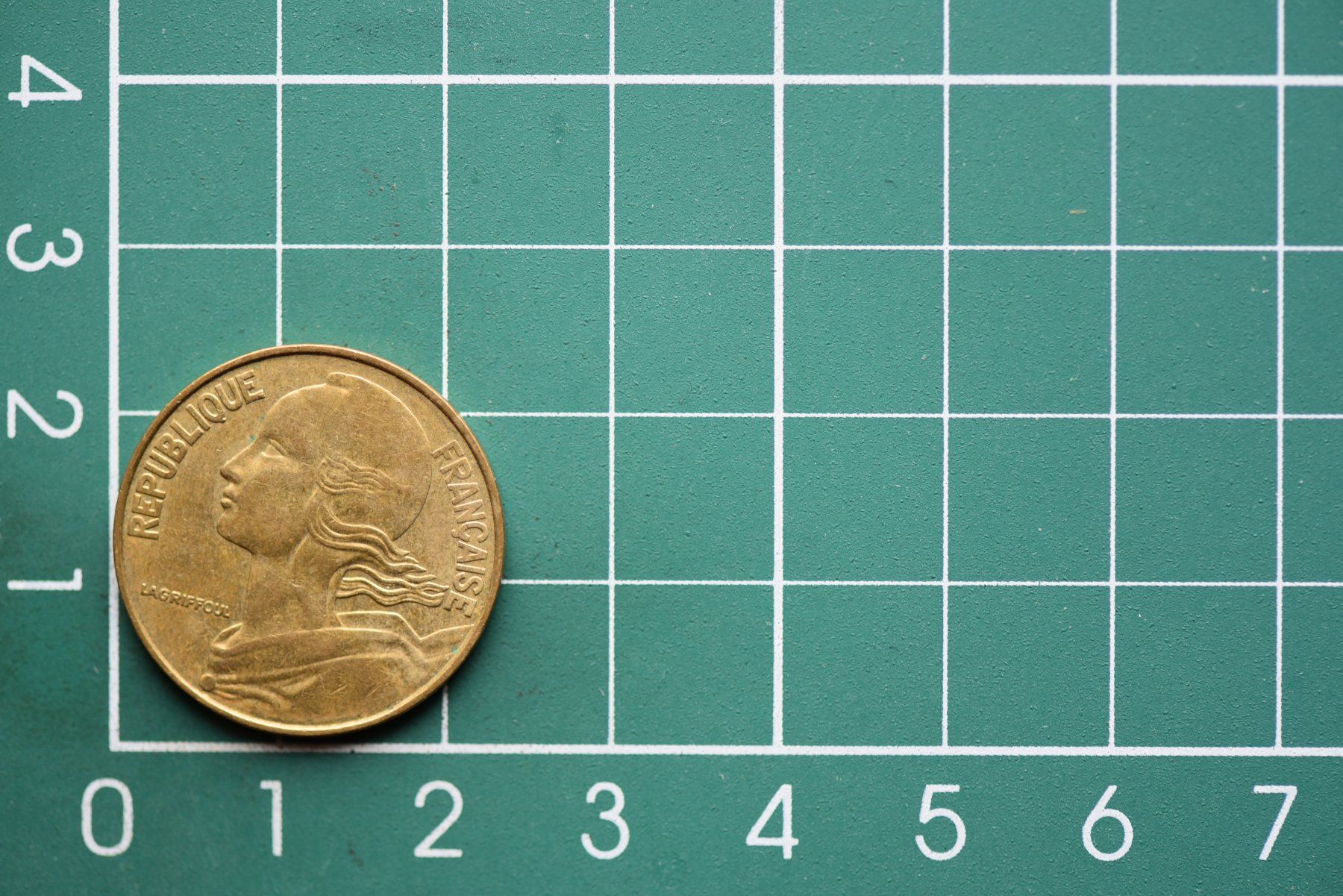 Tutti le monete: währung francaise 20 centimes 1981 – Usato da Laupen BE venduto da Gufi57 1