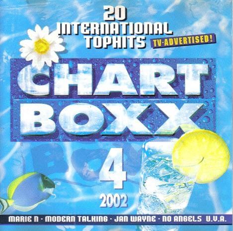 CD: 20 International Tophits - CHART BOXX 4/2002 F3 – Usato da Sessa venduto da fraenklishop