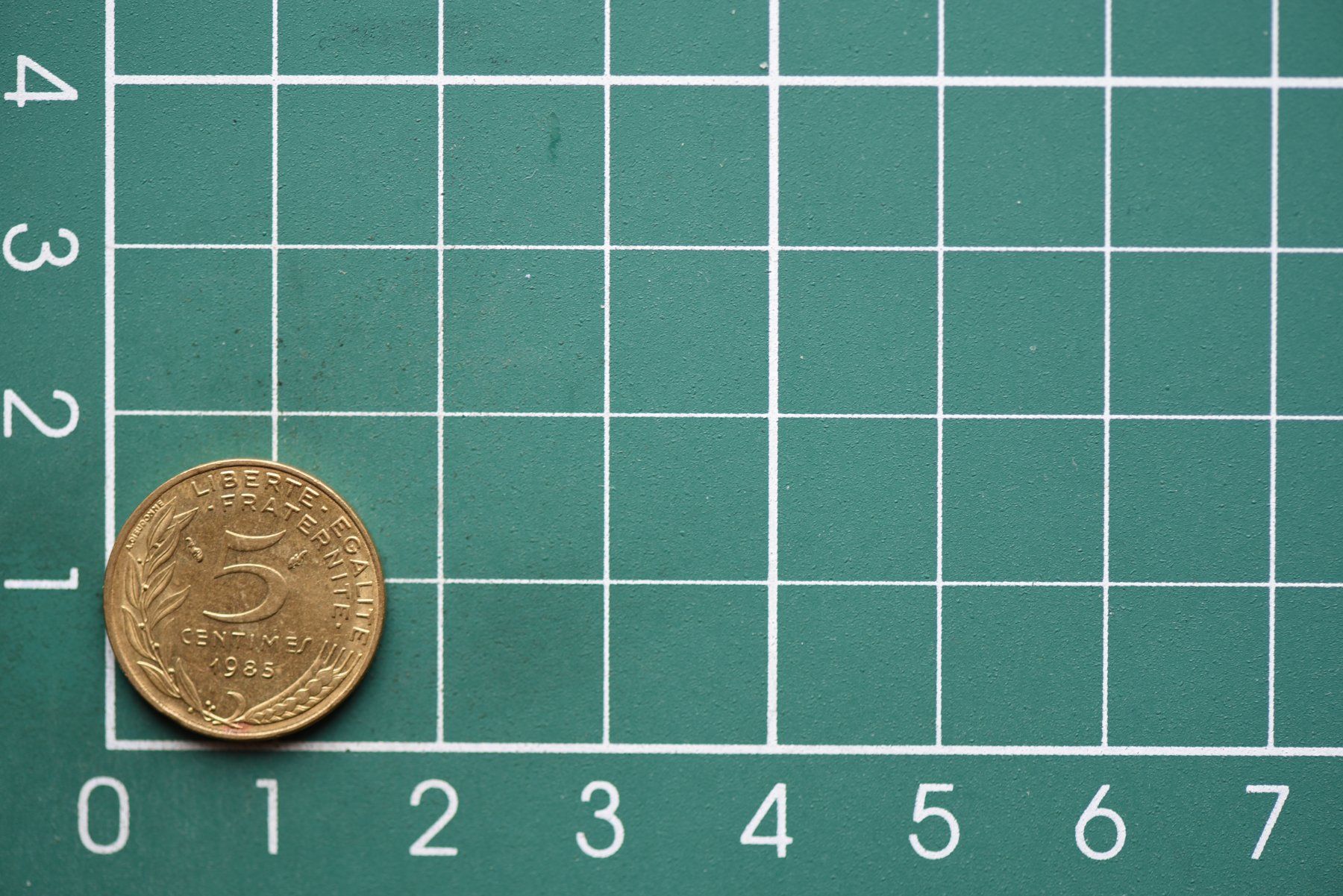 Tutti le monete: währung francaise 5 centimes 1985 – Usato da Laupen BE venduto da Gufi57