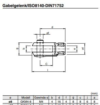 Altro per industria metallurgica: SMC Gabelgelenk GKM4-8 – Nuovo e nell'imballaggio originale da Lömmenschwil venduto da ritalin01 4