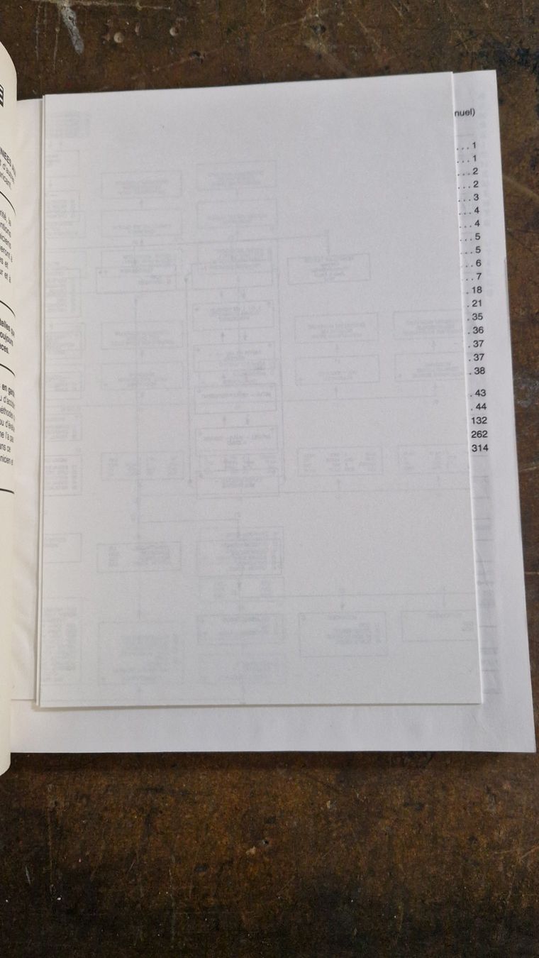 Bücher: Methodes de diagnostic: Chrysler International 1992 – Gebraucht aus Zürich von jhkag 1