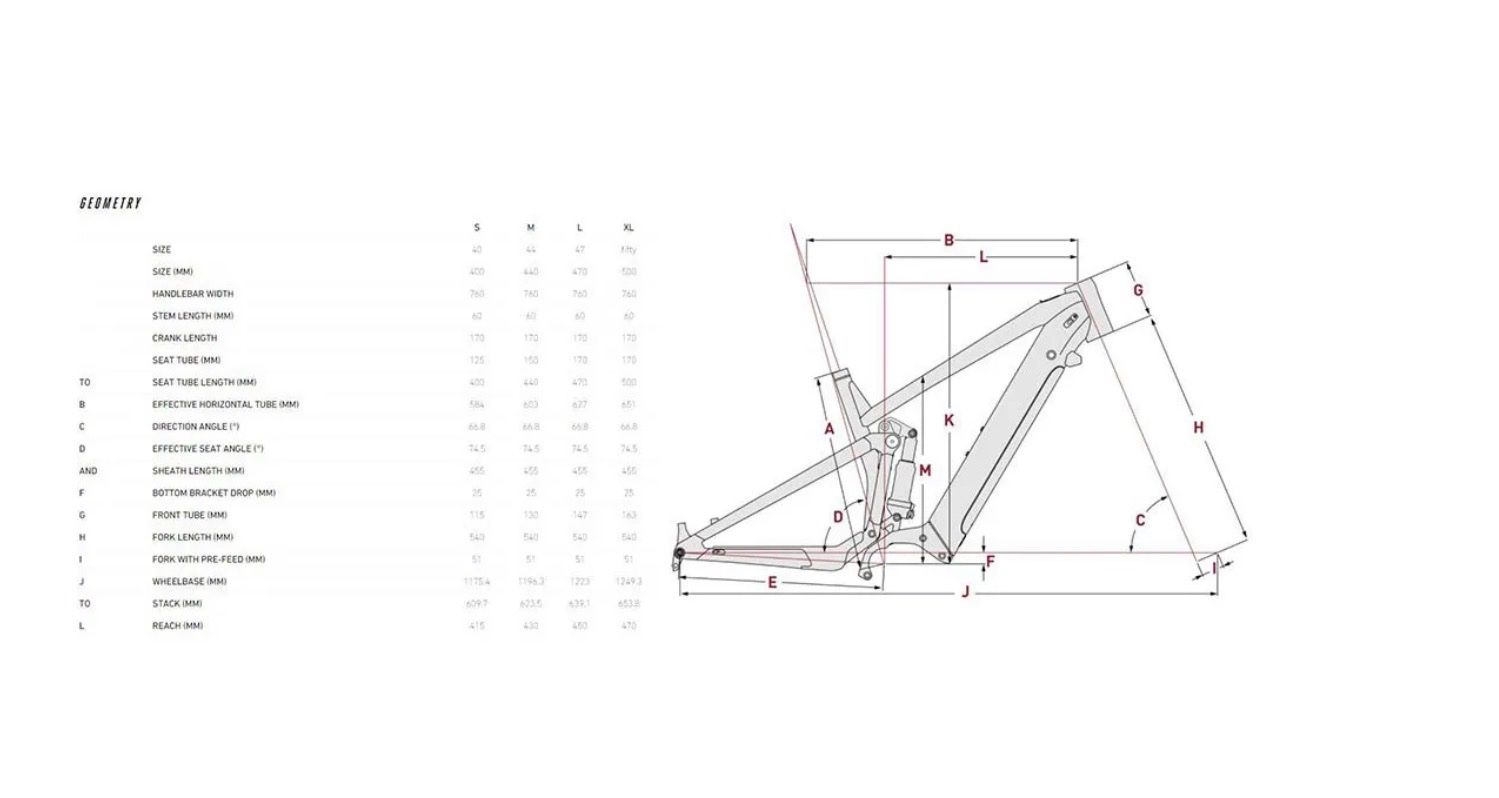 Focus Biciclette: Focus THRON2 6.8 L.   750Wh – Usato da Trimmis venduto da waider 2