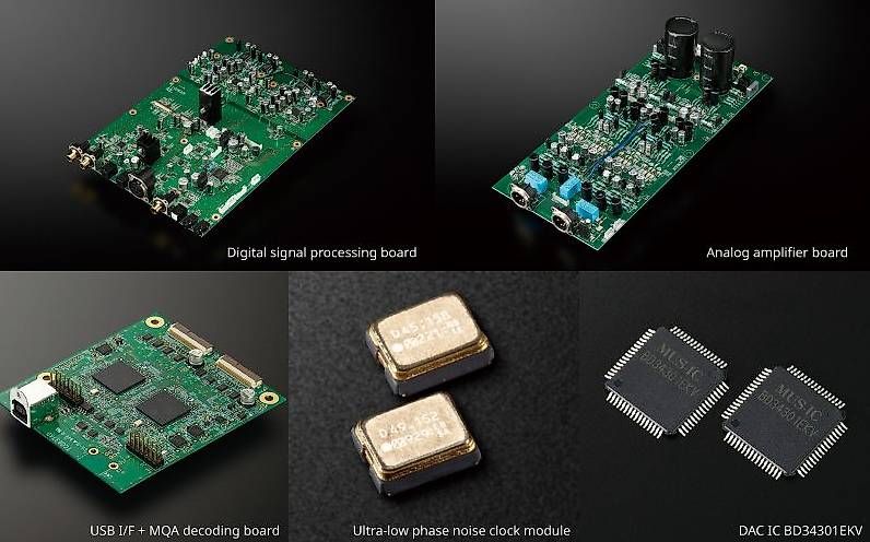 Convertitori: Luxman DA-07X DAC / D/A converter – Usato da Chésopelloz venduto da Dms4 4