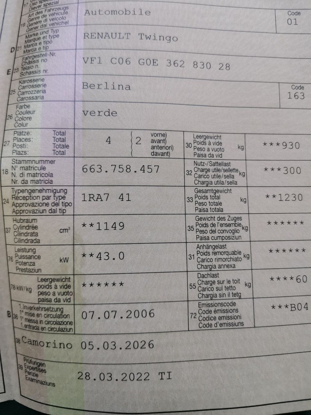 Renault Automobili: Renault Twingo – Usato da quartino venduto da bernet.rs 4