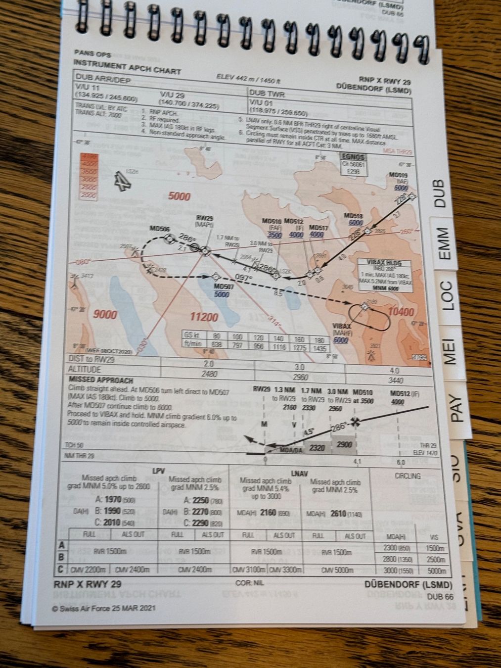 Bücher: Anflugkarten Schweizer Luftwaffe – Gebraucht aus Brütten von Hst1 6