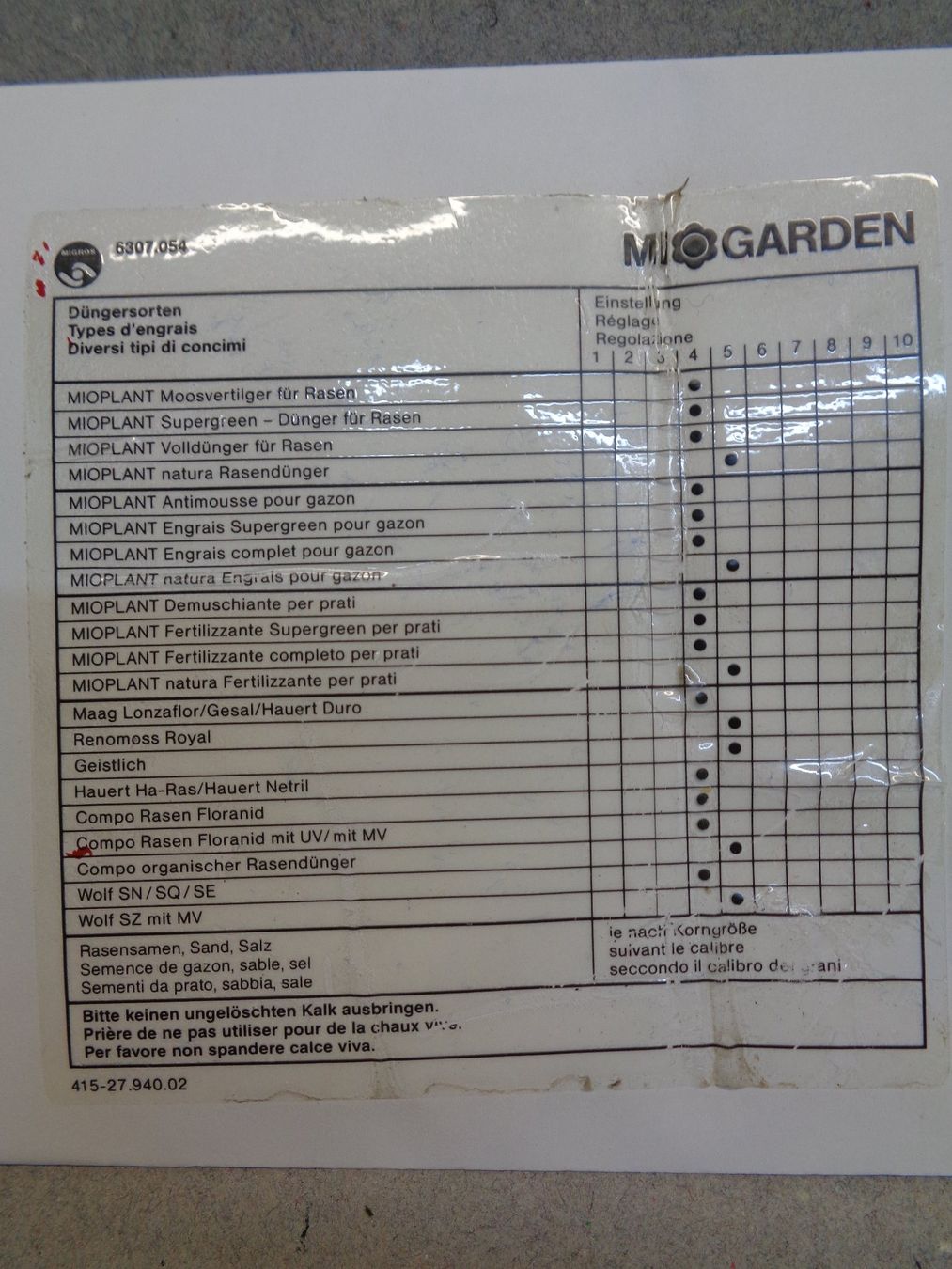 Altro in Utensili da giardino: Düngerwagen / Miogarden – Usato da Aarwangen venduto da SEC500 6